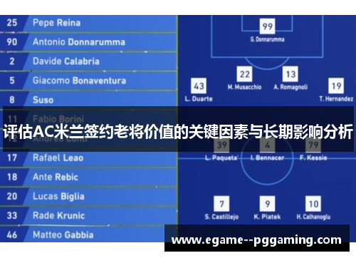 评估AC米兰签约老将价值的关键因素与长期影响分析 评估AC米兰签约老将价值的关键因素与长期影响分析