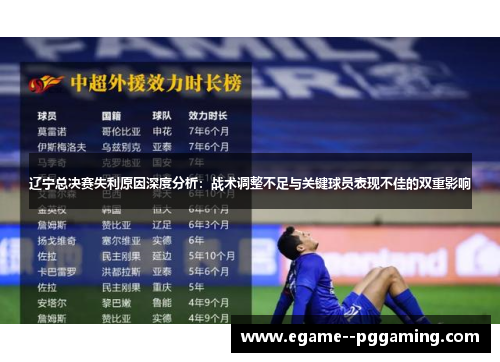 辽宁总决赛失利原因深度分析:战术调整不足与关键球员表现不佳的双重影响 辽宁总决赛失利原因深度分析:战术调整不足与关键球员表现不佳的双重影响