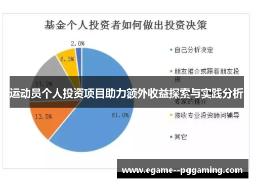 运动员个人投资项目助力额外收益探索与实践分析 运动员个人投资项目助力额外收益探索与实践分析