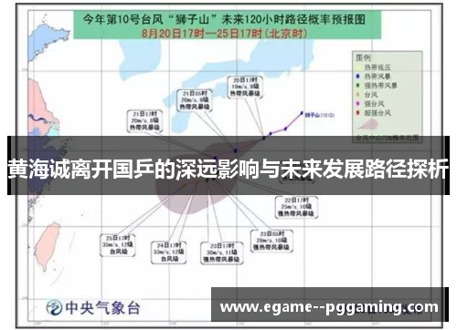 黄海诚离开国乒的深远影响与未来发展路径探析