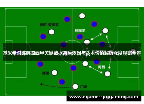 基米希对阵韩国西甲关键数据背后逻辑与战术价值解析深度观察全景