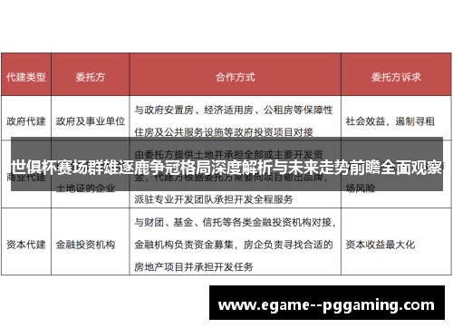 世俱杯赛场群雄逐鹿争冠格局深度解析与未来走势前瞻全面观察