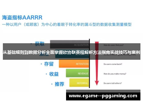 从基础规则到数据分析全面掌握欧协联赛程解析方法指南实战技巧与案例 从基础规则到数据分析全面掌握欧协联赛程解析方法指南实战技巧与案例